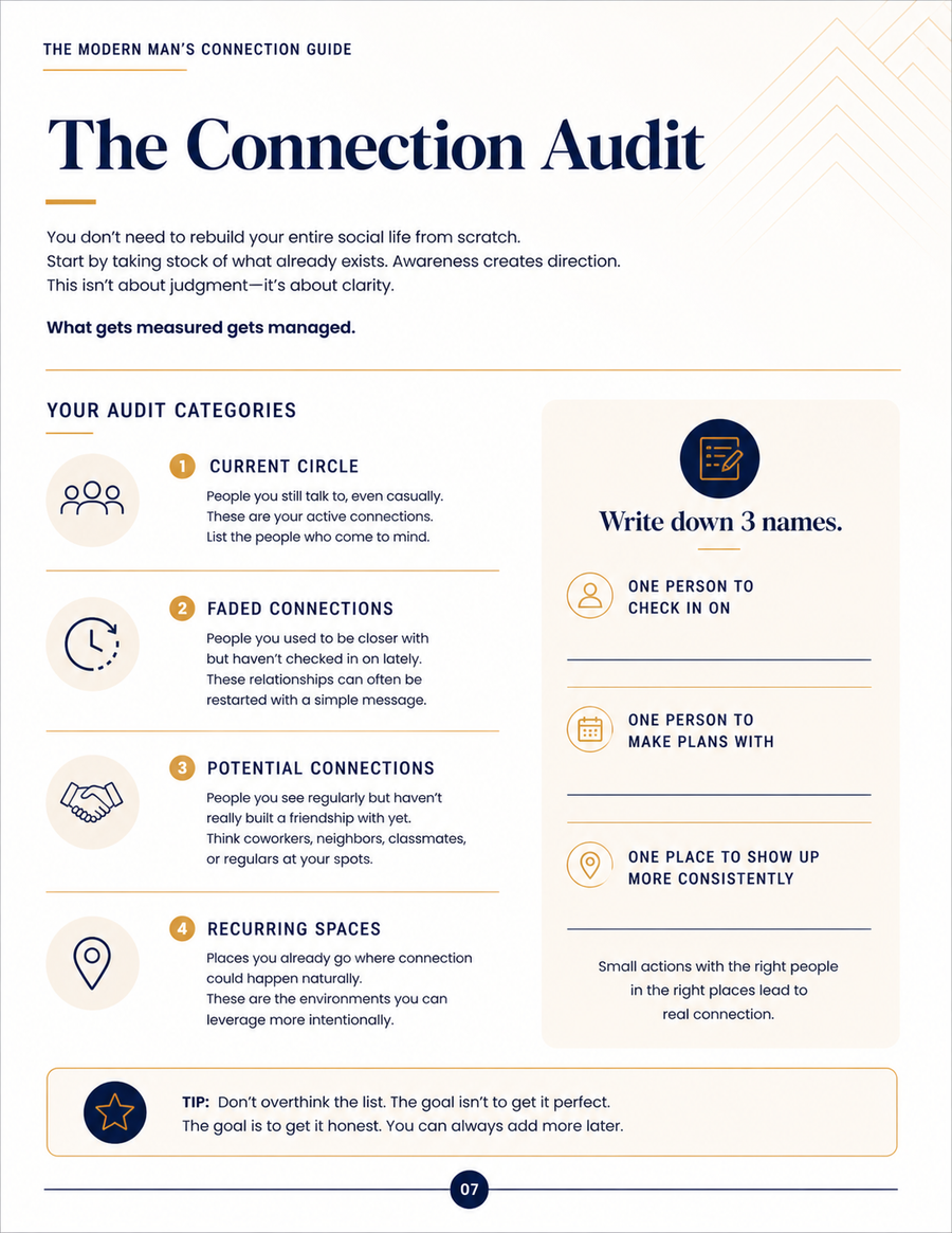 The Connection Audit