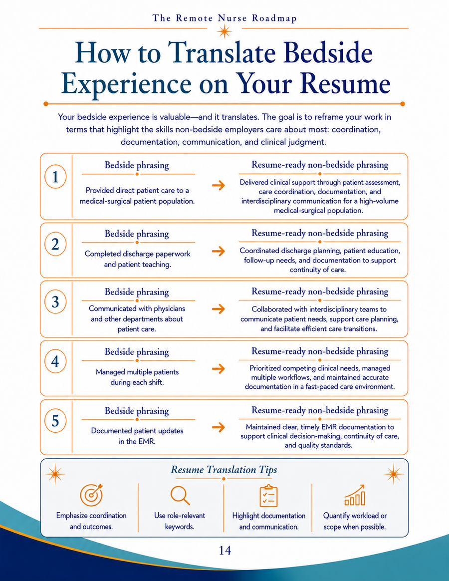 How to Translate Bedside Experience on Your Resume