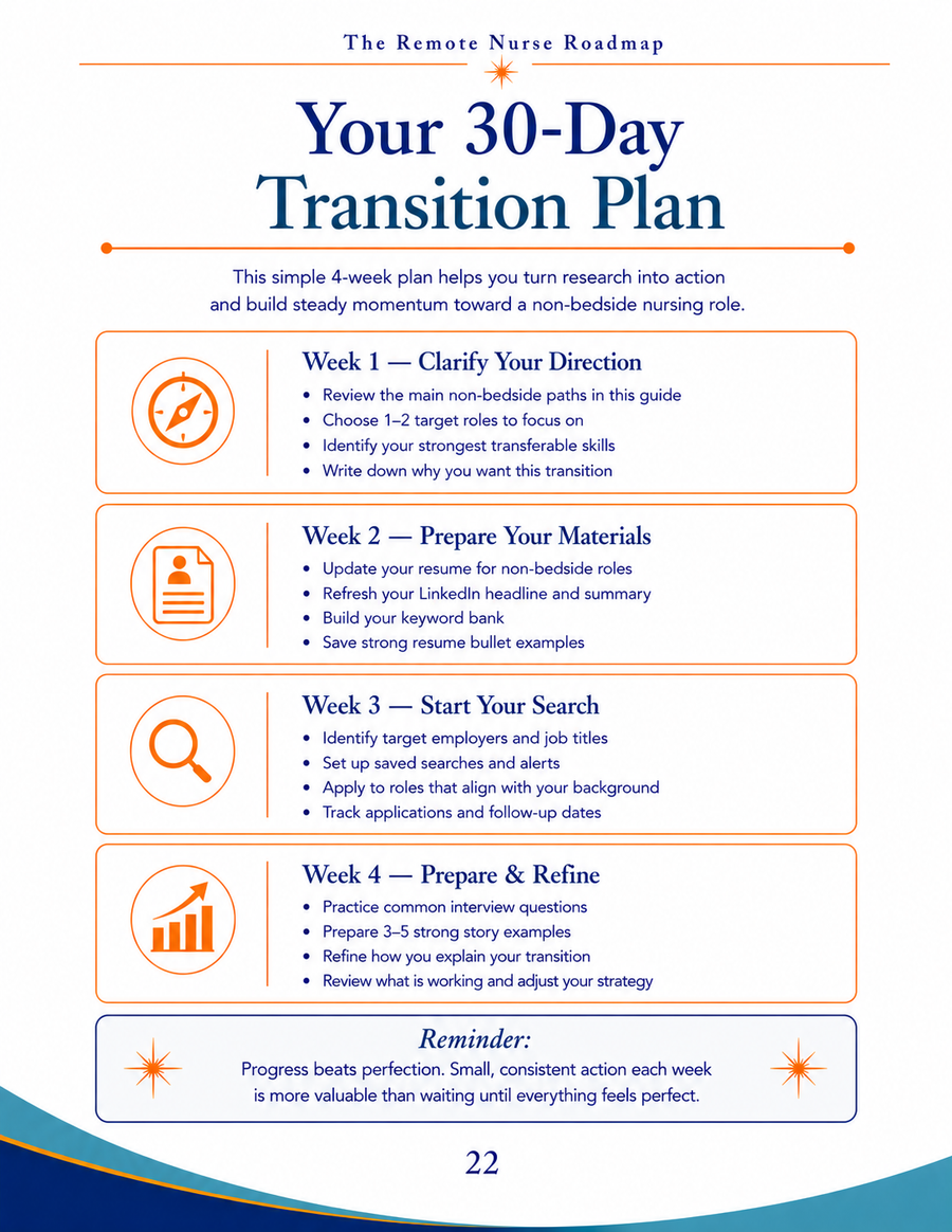 Your 30-Day Transition Plan