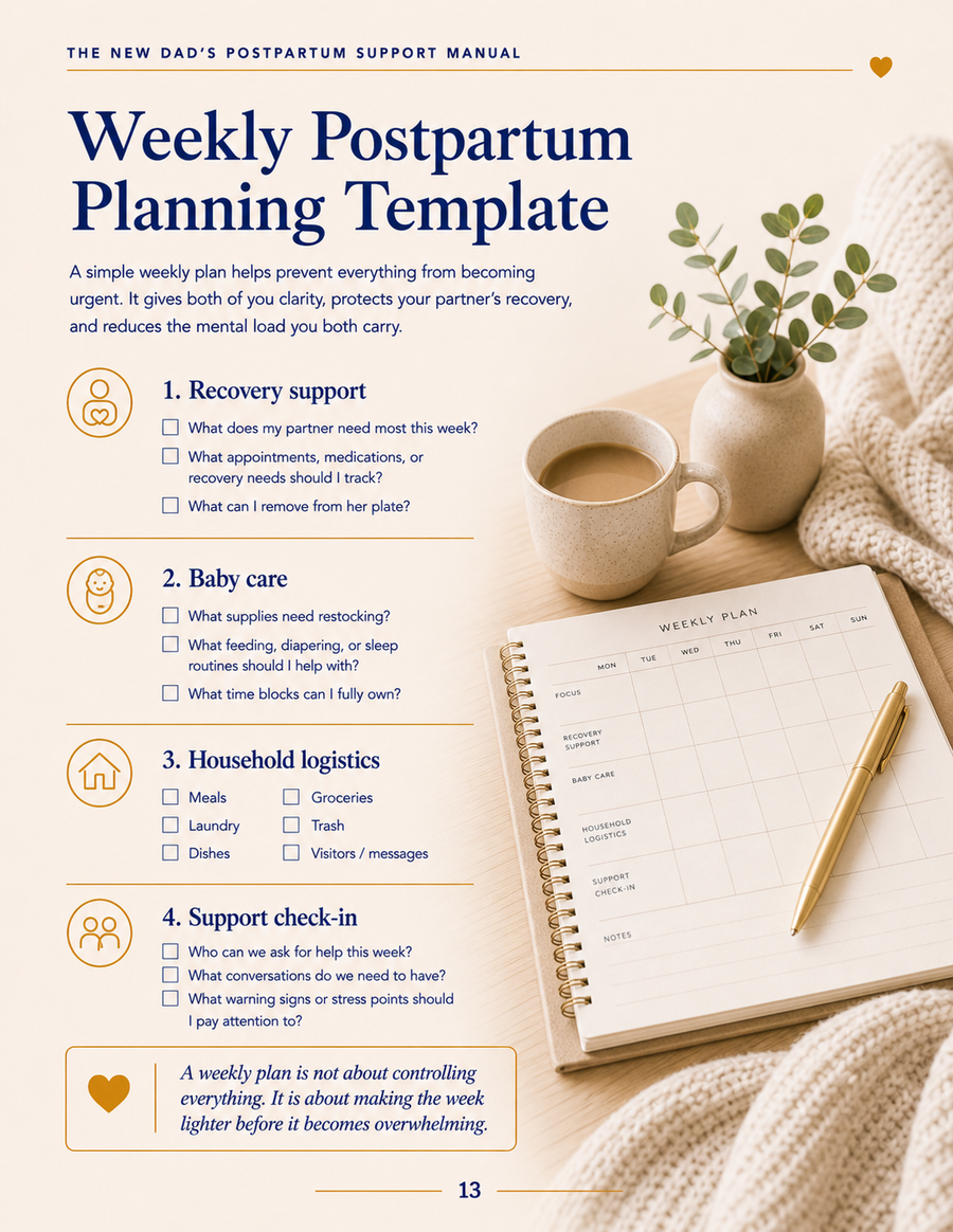 Weekly Postpartum Planning Template