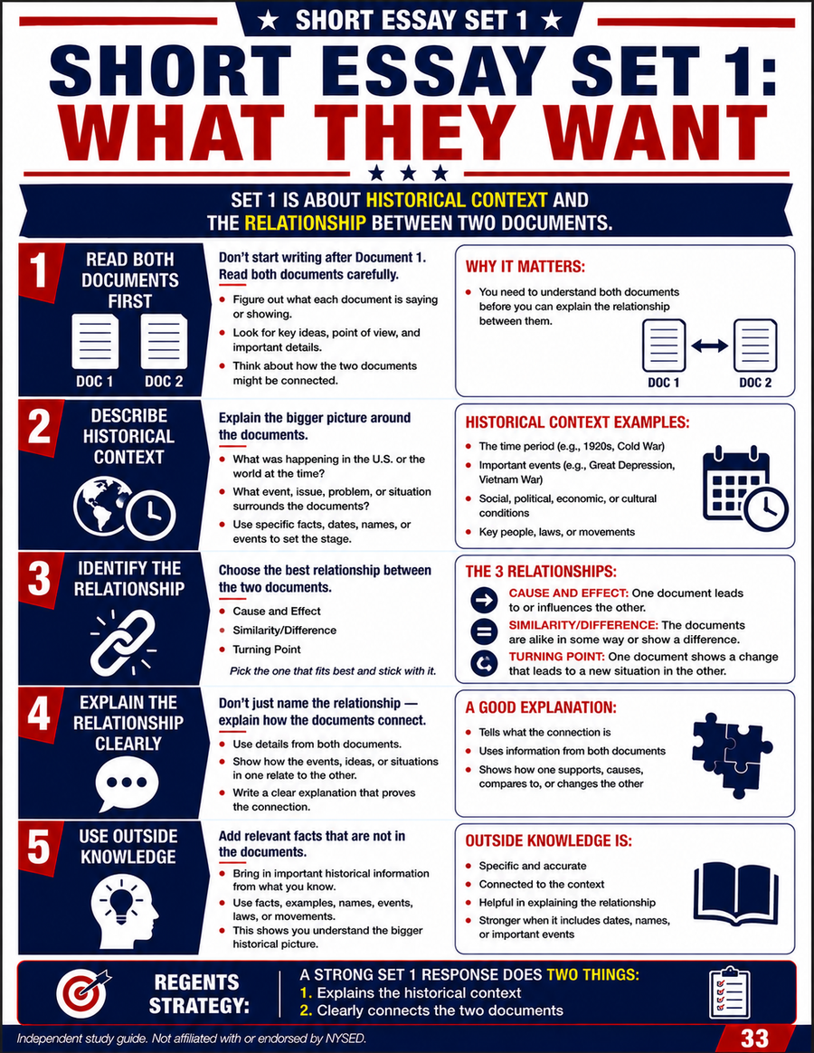 Short Essay Set 1: What They Want